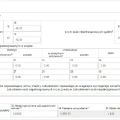 Jak wyliczyć stan zatrudnienia do PFRON - uniknij błędów w obliczeniach