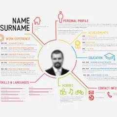 Jak zapisać CV w PDF i uniknąć problemów z formatowaniem
