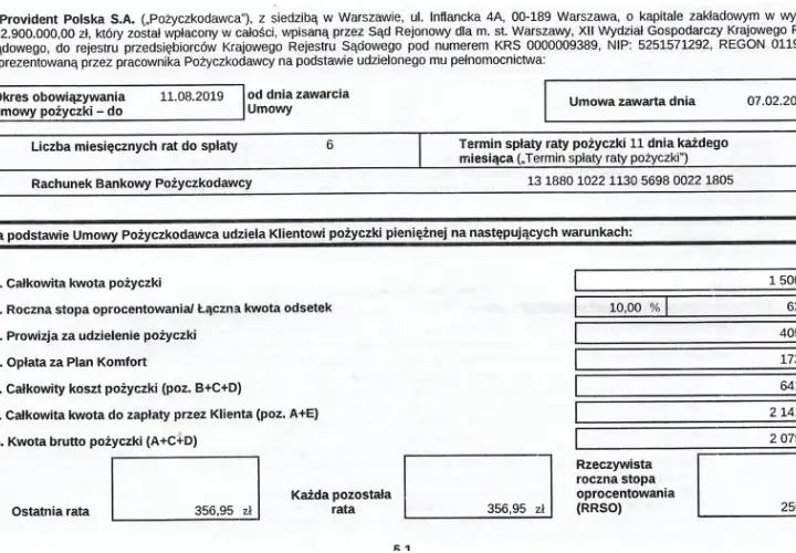 Czy Provident sprawdza zatrudnienie? Ważne informacje o pożyczkach