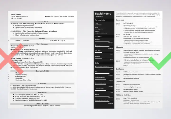 Jak edytować CV, aby uniknąć błędów i zwiększyć szanse na pracę