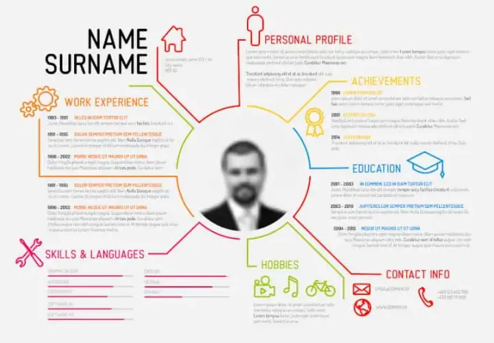 Jak zapisać CV w PDF i uniknąć problemów z formatowaniem