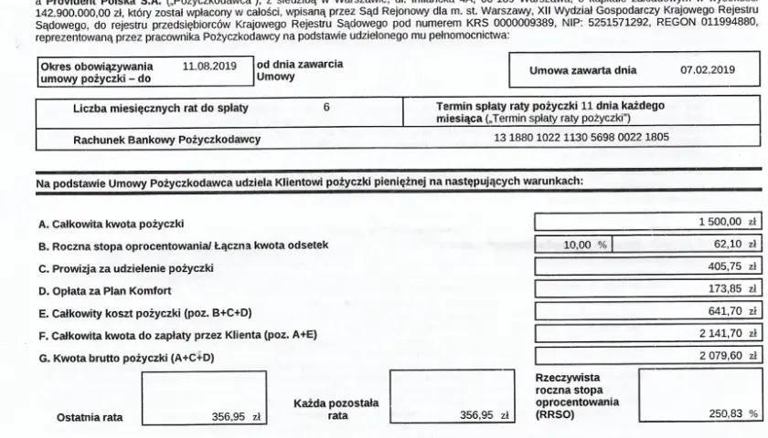 Czy Provident sprawdza zatrudnienie? Ważne informacje o pożyczkach