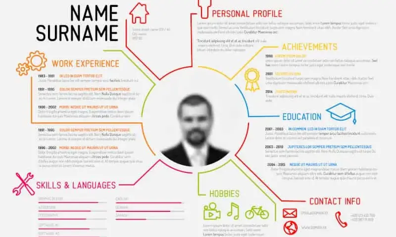 Jak zapisać CV w PDF i uniknąć problemów z formatowaniem