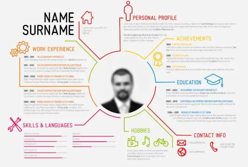 Jak zapisać CV w PDF i uniknąć problemów z formatowaniem