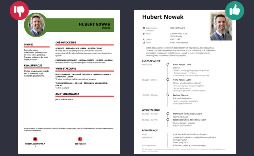 Jak napisać proste CV, aby uniknąć błędów i zaimponować pracodawcom